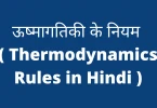 Thermodynamics Rules in Hindi