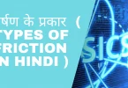 घर्षण के प्रकार